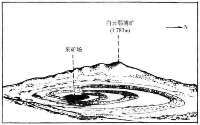 都说地质界太难混了，看完这个我信了-43.jpg