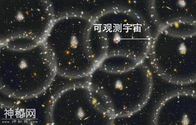 宇宙到底有多大？可以触摸到宇宙的边缘吗？-6.jpg