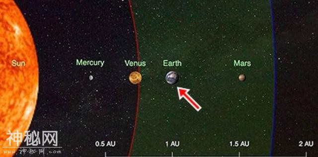 木星是气态星球，人站在木星上会发生什么？会贯穿木星吗？-2.jpg