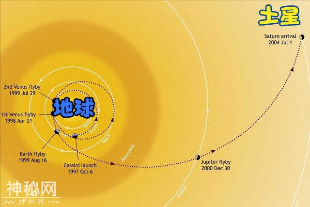 土卫二冰下海洋是否真有生命？美专家：很可能存在巨型未知生物-2.jpg