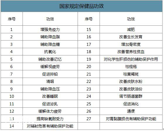 年轻人保健有多野-9.jpg