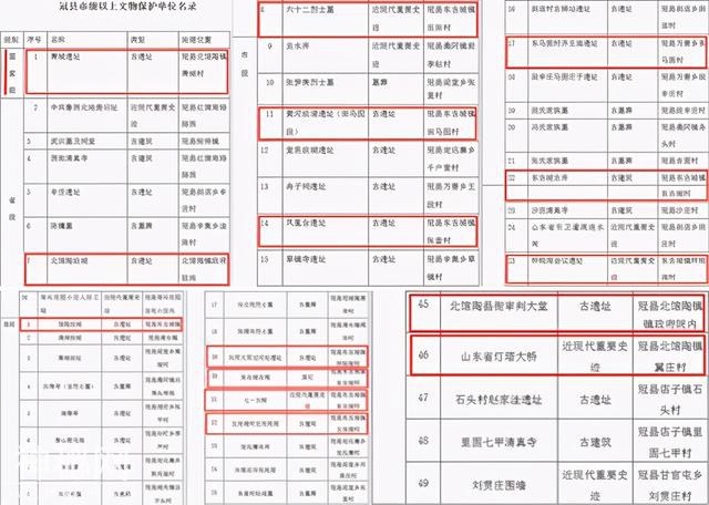 为何说1964年的区划调整，影响的不仅是面积，更重要的是历史-3.jpg