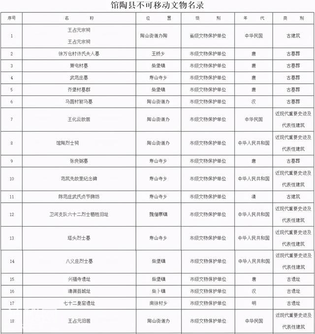 为何说1964年的区划调整，影响的不仅是面积，更重要的是历史-5.jpg