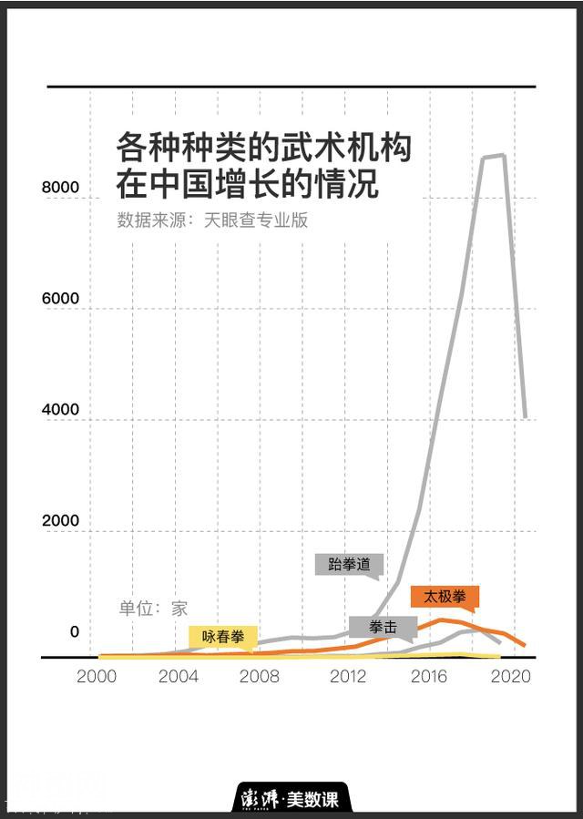 当下传统武术，需要摘掉“表演体操”的帽子吗？-6.jpg