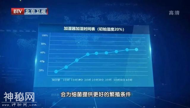 家中3个地方，竟是病菌“聚集地”，这里尤其危险！今年已经有太多人感染了-16.jpg