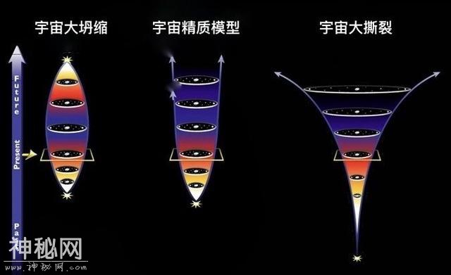 宇宙起源将被改写，诺奖得主彭罗斯：宇宙在循环，已找到证据-10.jpg