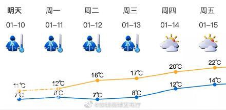 还要冷4天！今年冬天为什么这么冷？-1.jpg