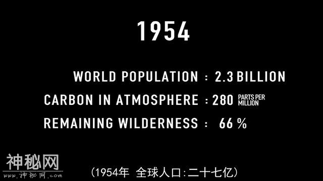 9.4，真·预测未来的纪录片，零惊悚镜头，却胜似恐怖片-21.jpg