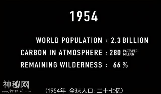 9.4，真·预测未来的纪录片，零惊悚镜头，却胜似恐怖片-29.jpg