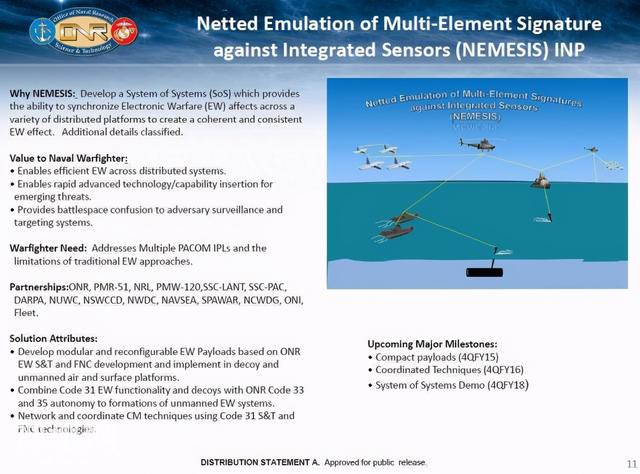 美军舰上空光点是外星UFO？美媒推测：只怕是来自对手的无人机-5.jpg