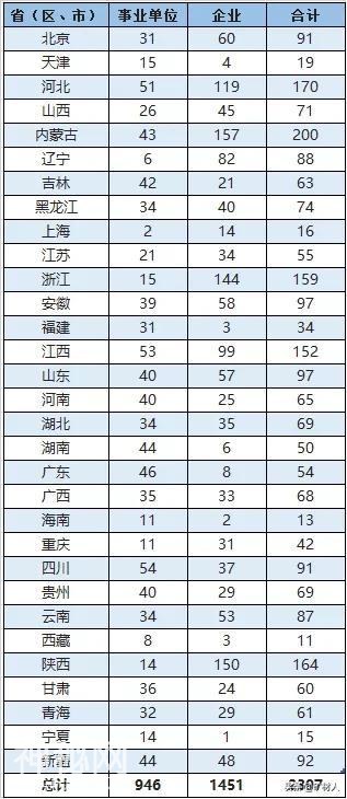 回顾2019，展望2021，全国地质勘查行业发展形势总结-2.jpg