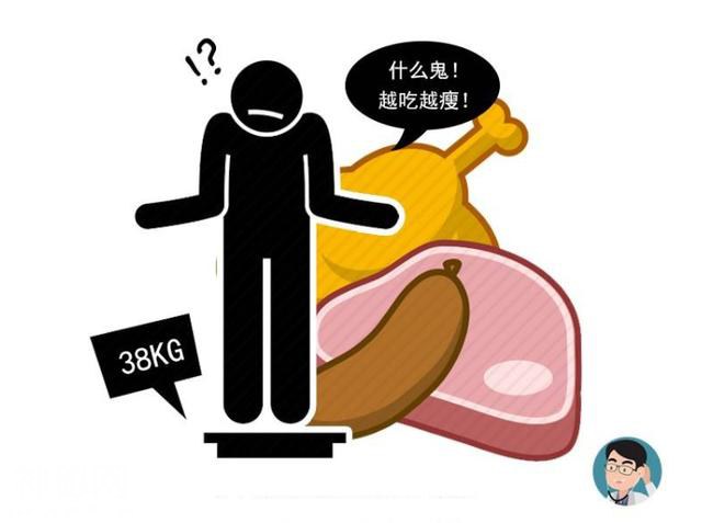 癌症总是悄无声息？医生提醒：身体一旦出现4个异常，别大意-5.jpg