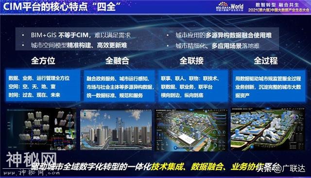 广联达刘谦：打造数字孪生体 以数据驱动“细胞级”城市管理-3.jpg