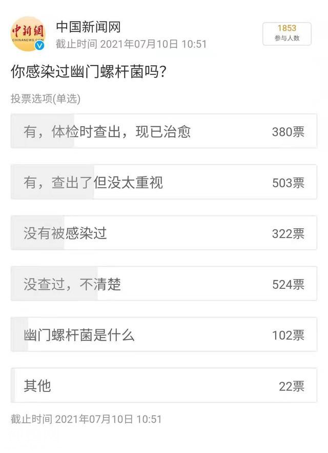 警惕！这个病菌热搜第一-3.jpg