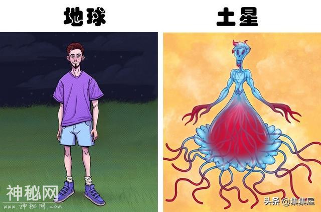 如果能够存活，人类在7个不同星球上的样子-1.jpg