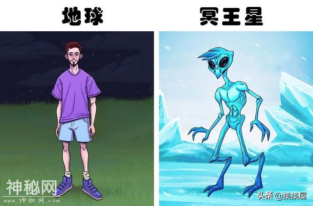 如果能够存活，人类在7个不同星球上的样子-3.jpg