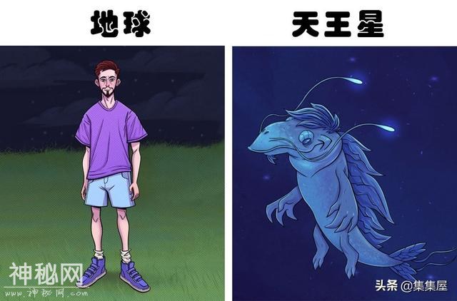 如果能够存活，人类在7个不同星球上的样子-4.jpg