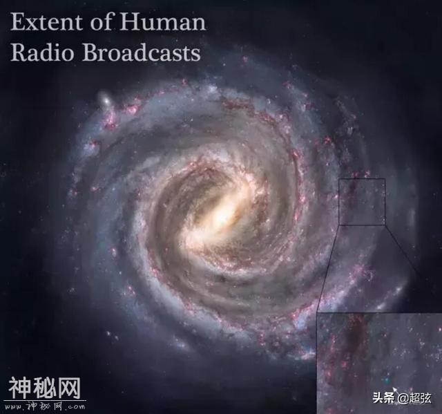 外星人在躲着我们吗？为什么我们从来没有成功地与它们交流呢？-3.jpg