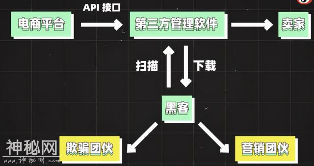 女子网购后，发现一件诡异的事：“商家知道我三年前的住址”-5.jpg