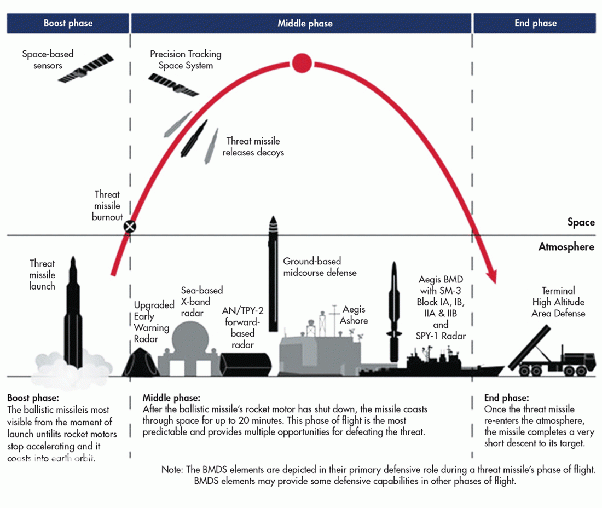 真相或是中段反导！全国多地天空出现不明光斑：目击者称是UFO-12.jpg