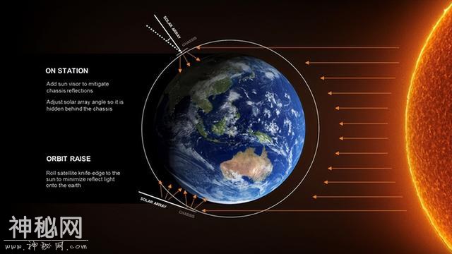 真相或是中段反导！全国多地天空出现不明光斑：目击者称是UFO-17.jpg