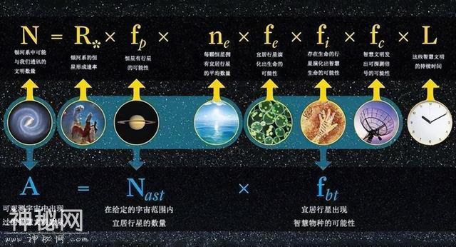 外星生命或真的存在，由于星球不同，只是生命形式和地球完全不同-3.jpg