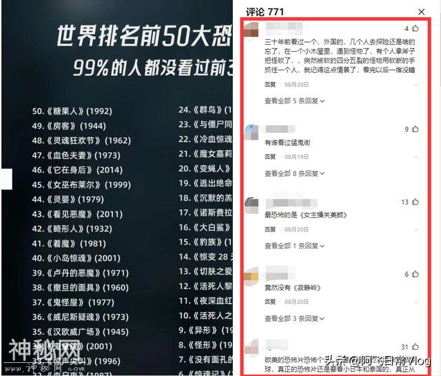 世界排名前50大恐怖片，没看过的赶紧收藏-9.jpg