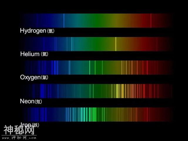 探寻外星生命，科学家为何要以地球生命为参照？-4.jpg
