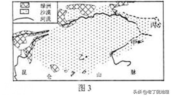 22个地理效应，你看看能知道几个？-15.jpg