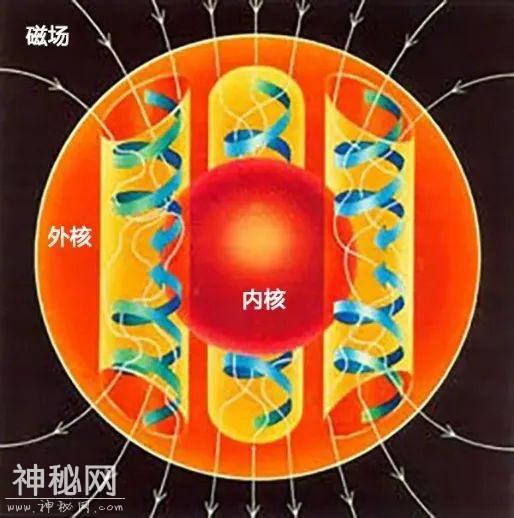 类地行星中，谁能成为下一个宜居星球？-10.jpg