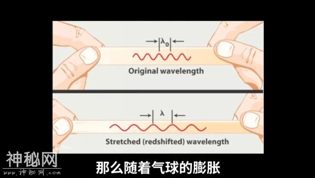 267亿年：宇宙一下子老了130亿年？ | 袁岚峰-15.jpg