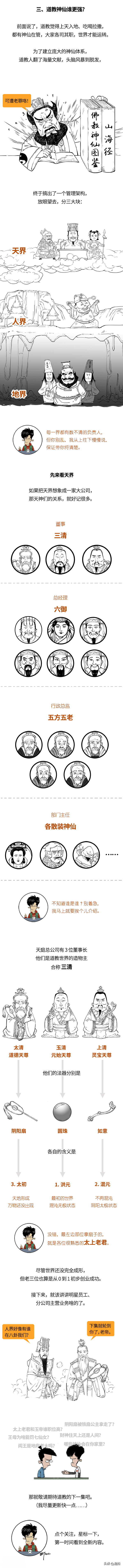 道教神仙那么多，都是咋来的？-5.jpg