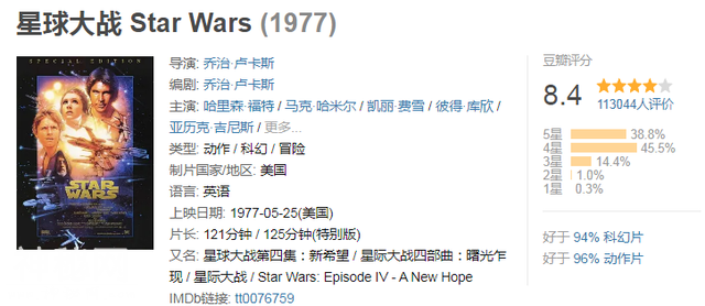 评分最高的十部科幻电影，《2001太空漫游》第1，经典难超越-21.jpg