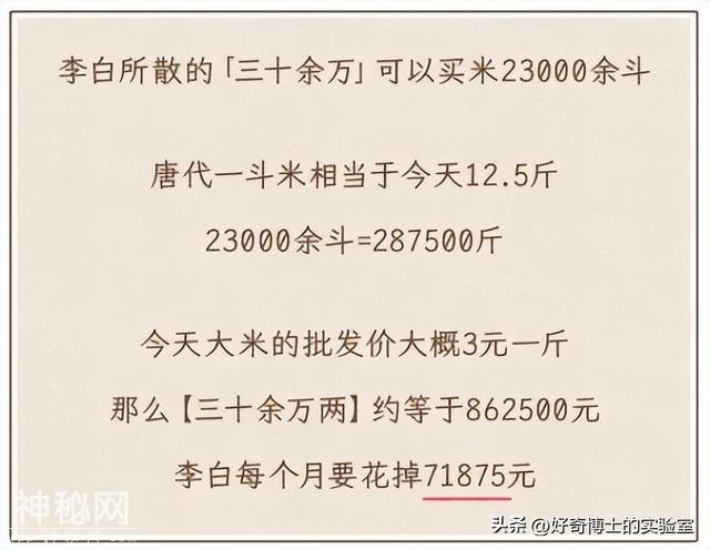 小时候课本上有哪些名人故事，直到成年后才读懂？-7.jpg