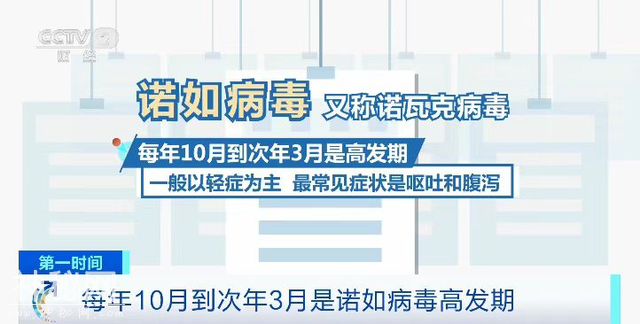 无特效药、多途径传染 疾控部门提醒：诺如病毒已进入感染高发季节-4.jpg