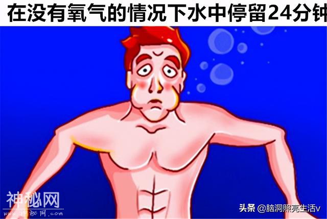 对于人体存在的8个神奇特征，甚至让许多科学家都无法解释-1.jpg