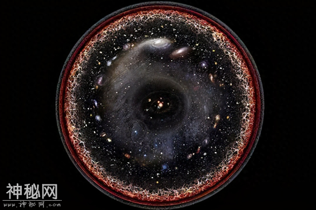 天文学家认为，宇宙并不是无限大的，在边界之外还有什么？-1.jpg