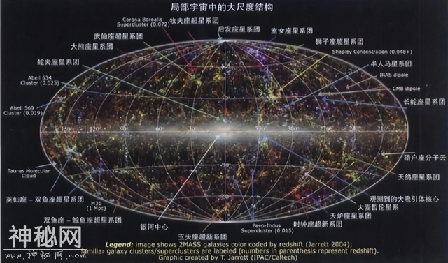 天文学家认为，宇宙并不是无限大的，在边界之外还有什么？-3.jpg