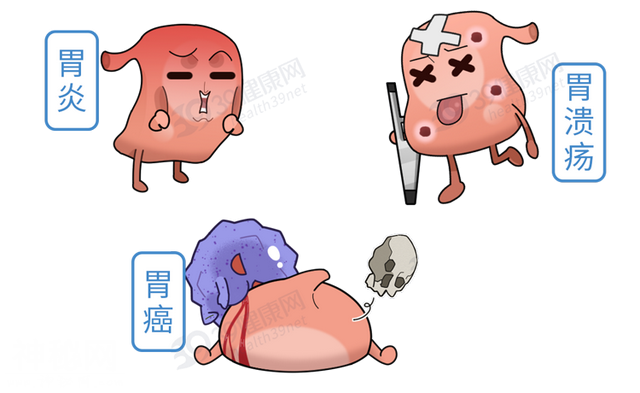 德国病理学之父：炎症是癌症的祸根，提醒：这5种炎症拖不得-3.jpg