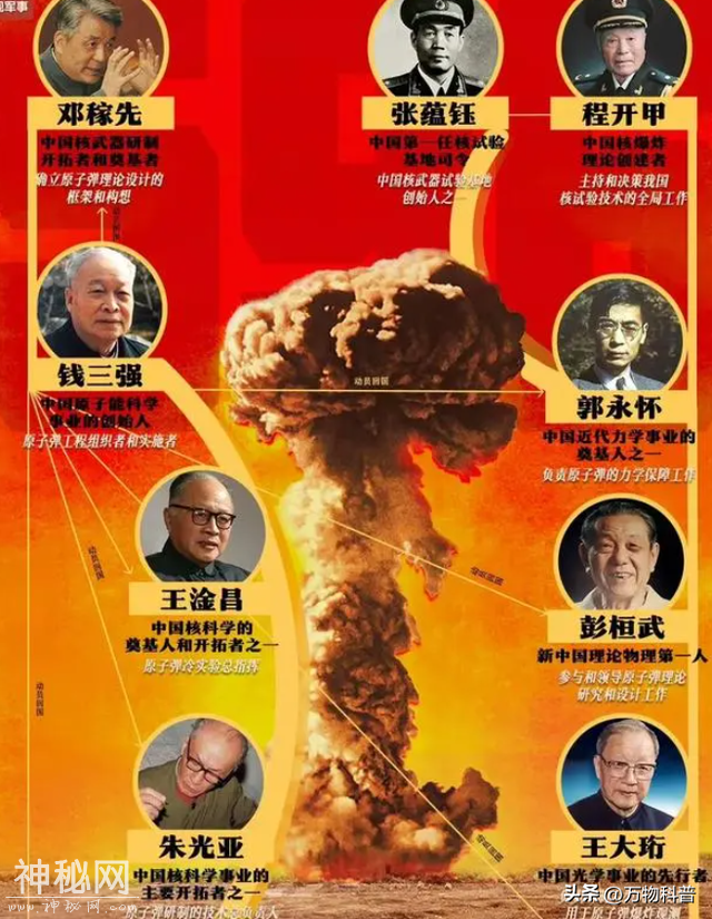 不可思议！被中国用核武器轰炸45次的罗布泊，现在变成了这样！-15.jpg