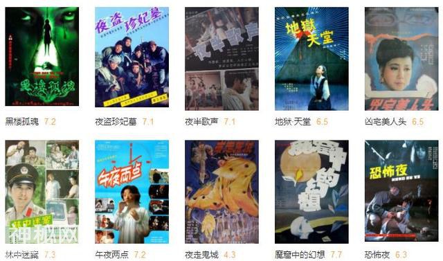 20年来评分最高的十大华语恐怖片，《异度空间》第3，《双瞳》第2-4.jpg