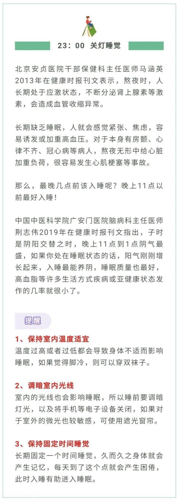 收藏！2021年24小时养生表来了！照着做健康一整年-5.jpg
