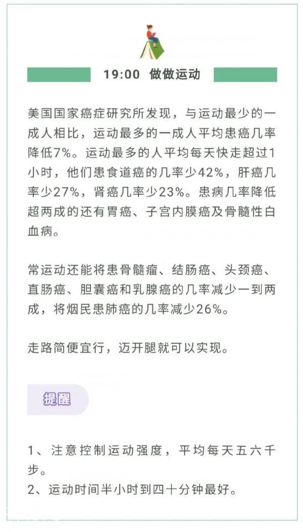 收藏！2021年24小时养生表来了！照着做健康一整年-3.jpg