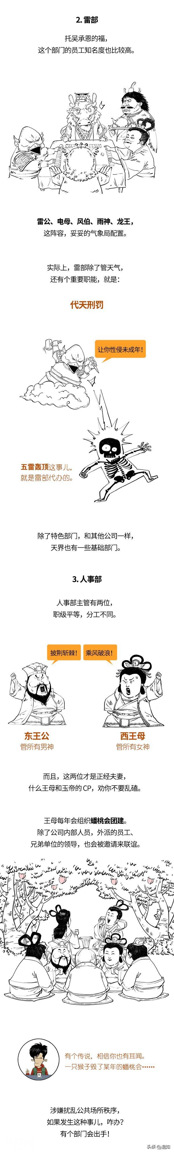 道教的神仙都有谁？负责啥业务？-5.jpg