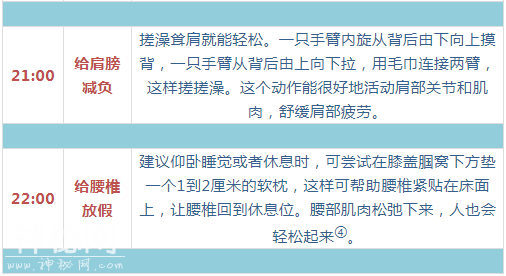 最全面、最简单、最有用的养生指南，都在这六张图里了！-7.jpg