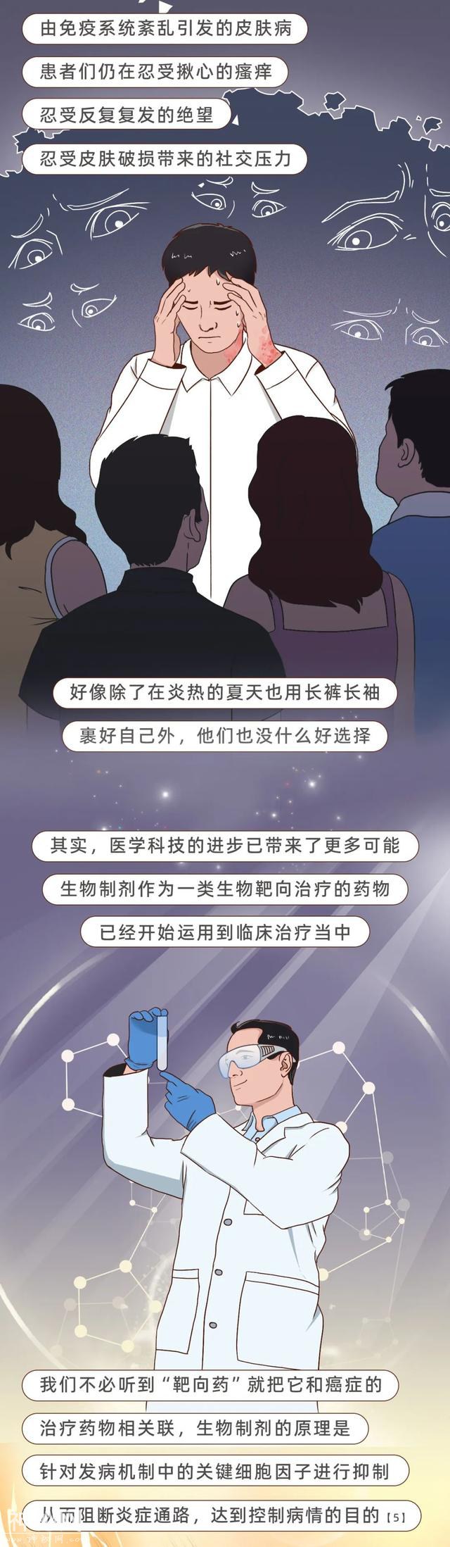 人体最大的器官却常常被忽视？-7.jpg