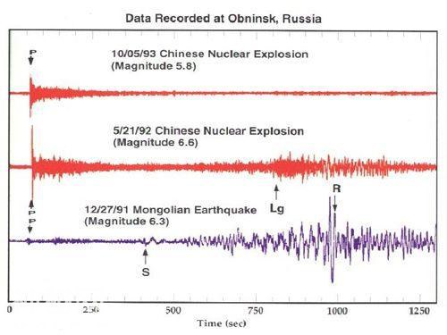 地球是个固态星球？其实它就像个生鸡蛋，同比例下地壳还没蛋壳厚-7.jpg
