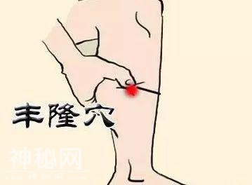 9个特效养生穴，对应九种体质，每天按一按，疾病少一点-3.jpg