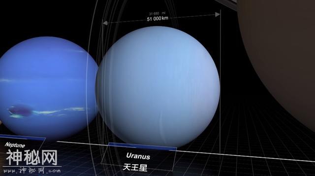 你知道宇宙有多大吗？多图文带你直观的感受宇宙给我们的震撼-9.jpg