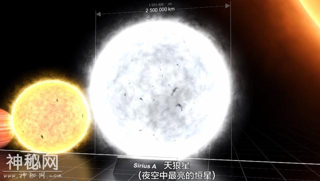 你知道宇宙有多大吗？多图文带你直观的感受宇宙给我们的震撼-15.jpg
